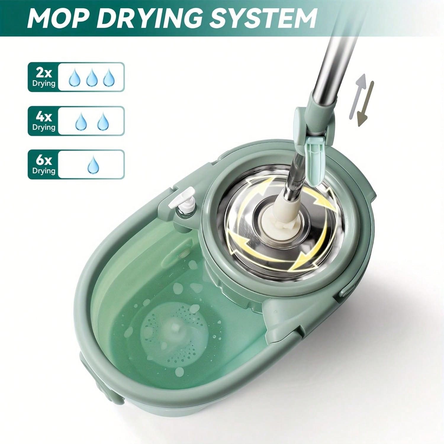 360 Spin Mop And Bucket System - đánh giá và giá Kraft Soap Label