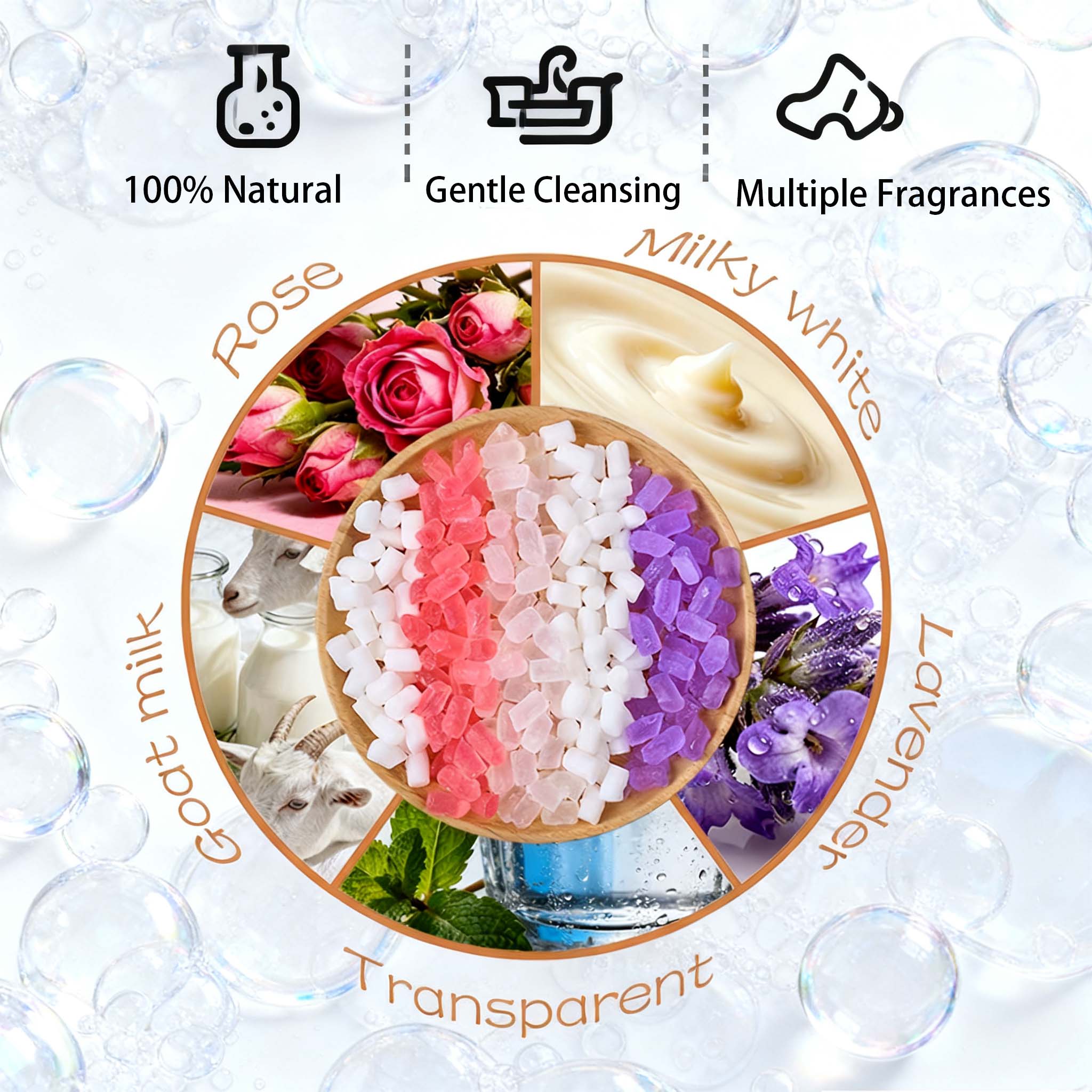 200g Color Soap Base DIY Aroma - đánh giá và giá Soap Making Goats Milk